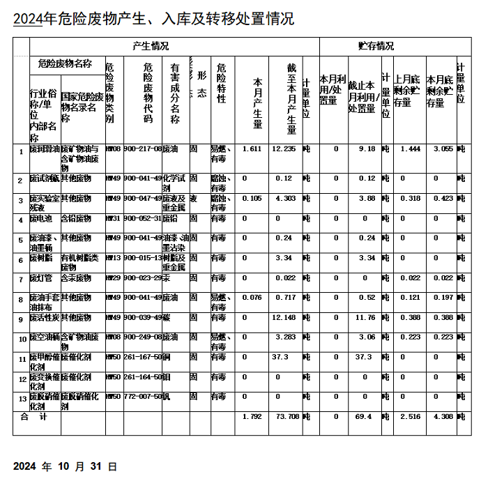 1731557037279726.png QQ20241114-113557.png